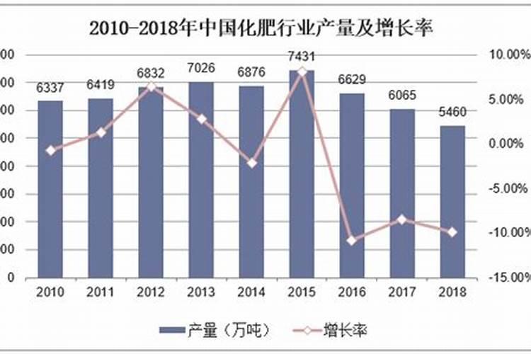 磷酸二氢钾能不能用来灌根,有什么需要注意的吗？