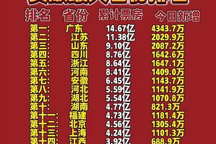 腐殖质一定要经微生物分解才能被植物的根吸收吗？