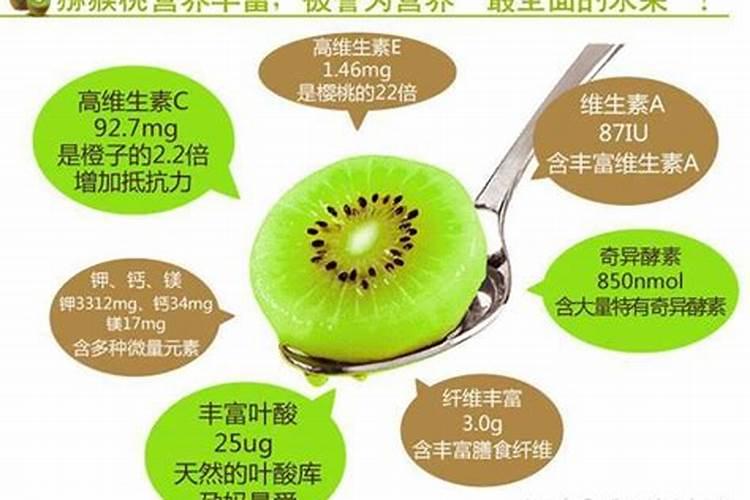 绿心红心黄心猕猴桃营养都怎么样 猕猴桃不同颜色区别是什么