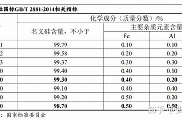 硅对植物生长的效果,如何正确施用硅肥