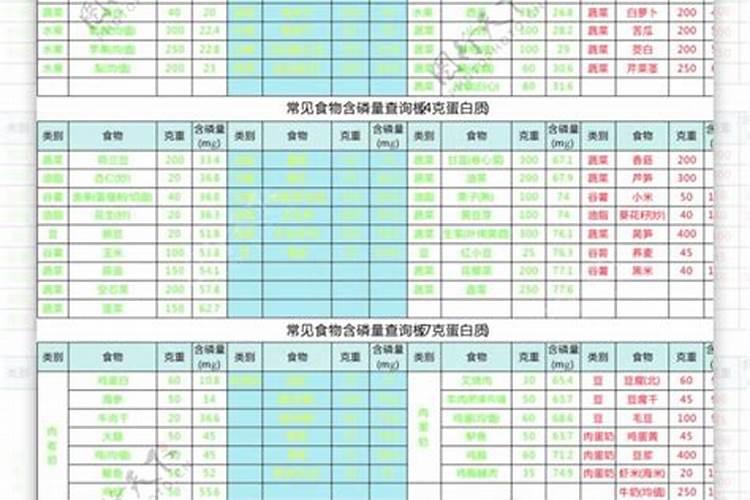 怎样快速溶解在水里.我想做些肥料水溶