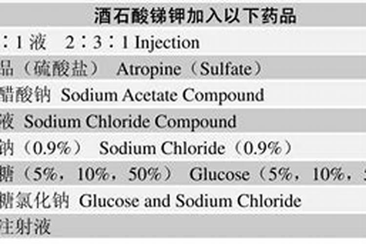 硅酸盐细菌肥料有什么功能？