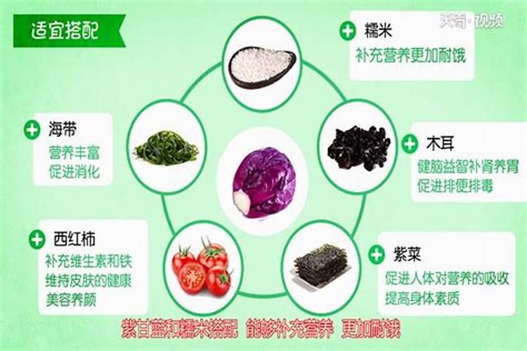结球甘蓝的施肥有哪些技术要求？