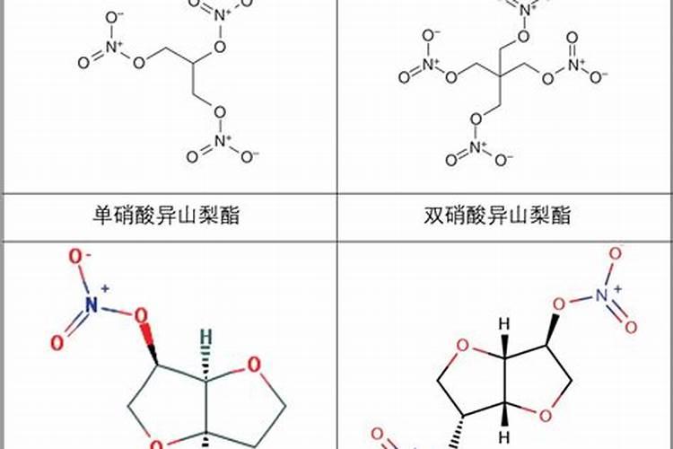 硝基复合肥的特点和作用是什么？这才是最全解答