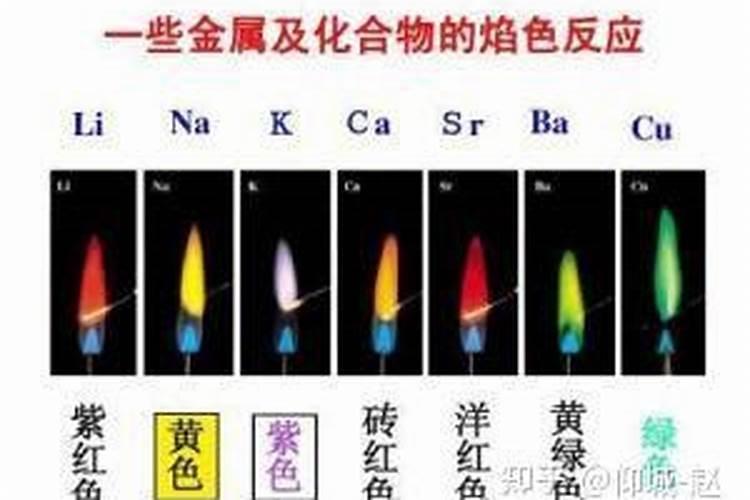 缩二脲对作物有好处吗,和尿素有什么区别