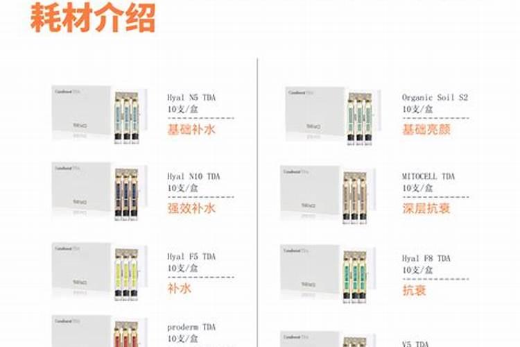 绿萝吸收甲醛过量会有什么症状？