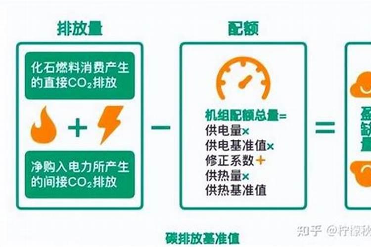 玉米浆干粉作为有机肥的氮磷钾补充原料使用