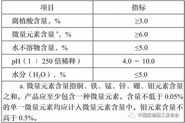 关于腐植酸肥料的一些小知识(1)