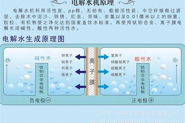 黄腐酸钾的使用方法