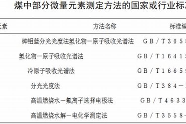 微量元素检查能测哪些项目
