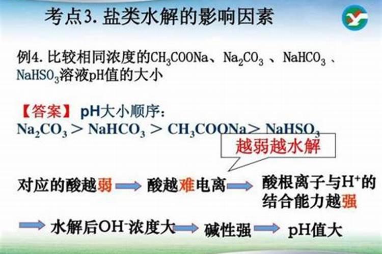 碳酸钠化学式是什么