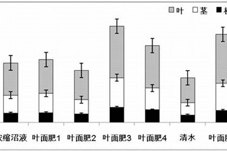 半导体材料到底是硅这种物质还是二氧化硅