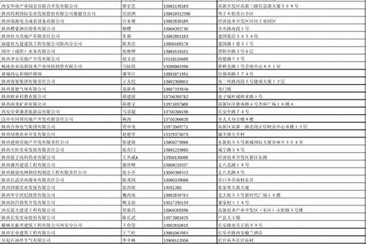 勉县远东化肥厂怎么样