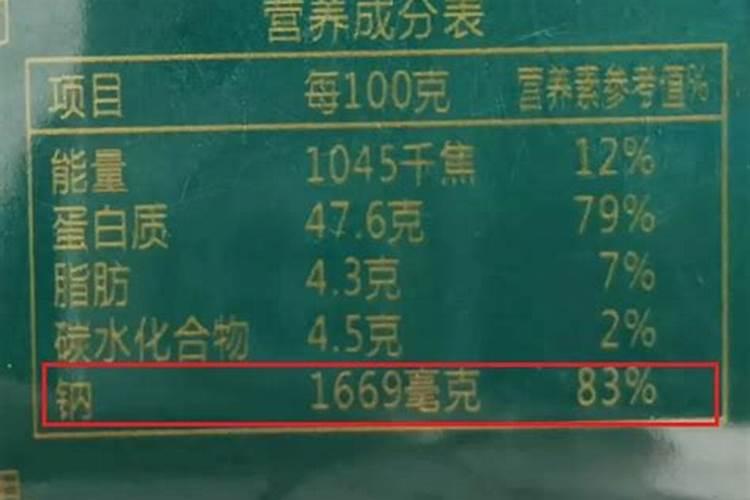 医学:一克氯化钾相当于多少mmol钾？