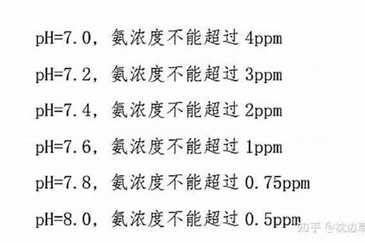 氨氮高了怎么处理