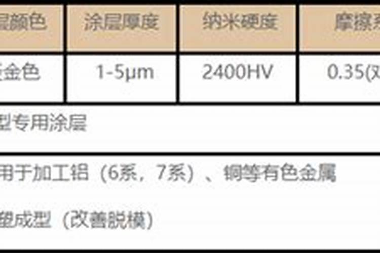 氮磷钾中微量元素是一种肥料吗