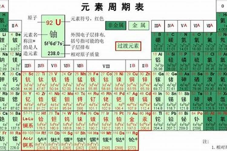 木耳丰优素中量元素水溶肥料可当作物肥料用吗