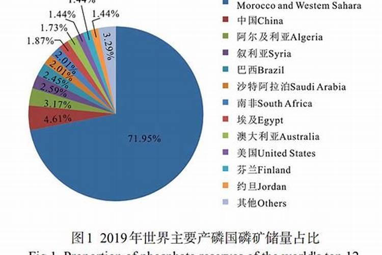 磷钾肥是什么 常用的天然的磷钾肥有哪些