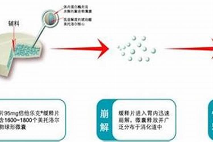 钙镁磷肥作用