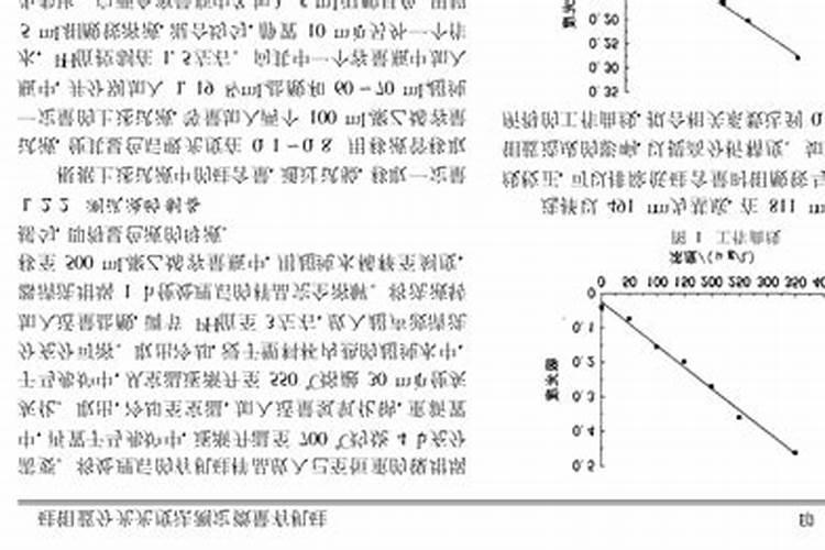 微量元素肥料有哪些 微量元素肥料有什么作用
