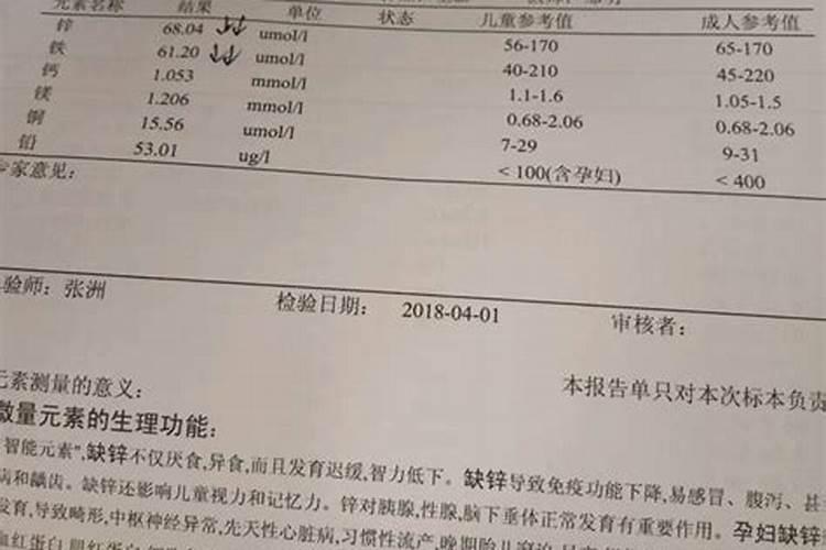 宝宝微量元素检查结果