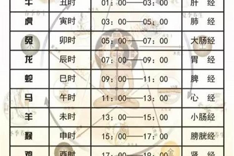 玉米如何施用硫酸锌肥料