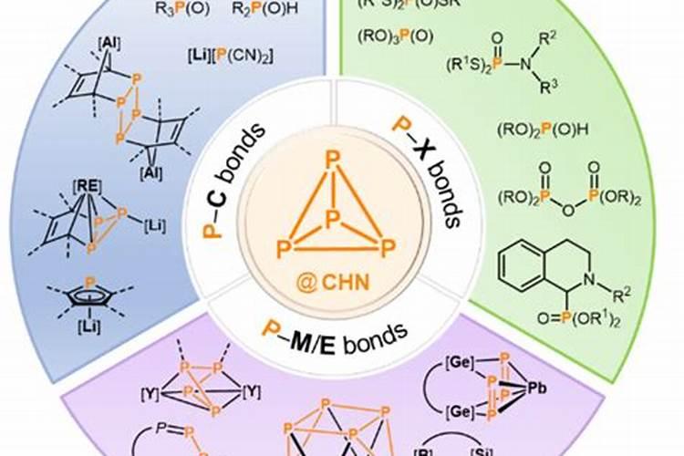 做梦梦见别人家的玉米被雨水冲到自己地里？