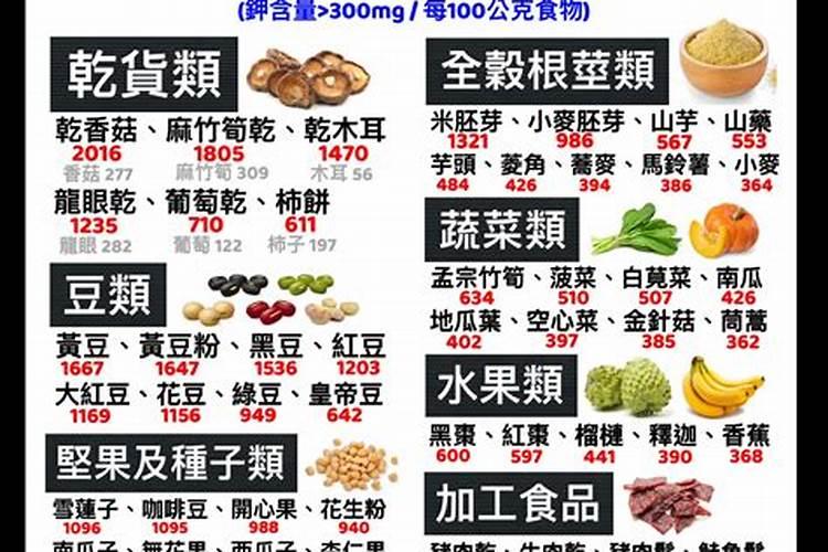 西葫芦种植技术与管理方法