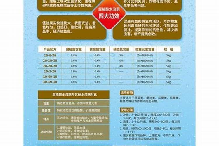 水溶肥知名品牌有哪些？