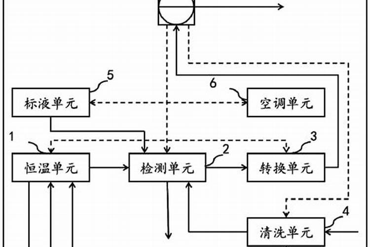 怎样在外观区分氮、磷、钾肥？？？