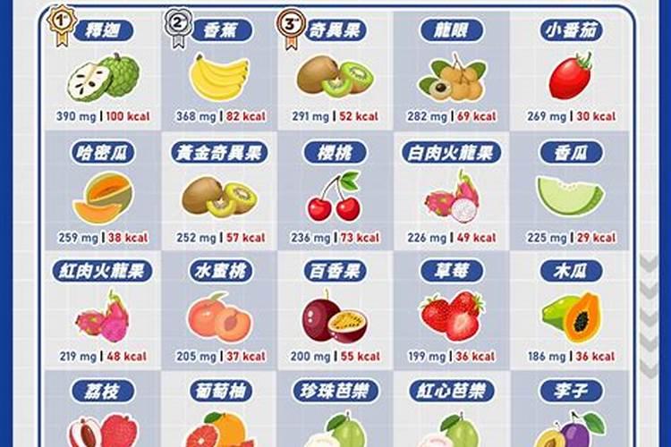 钾肥最适用哪些作物