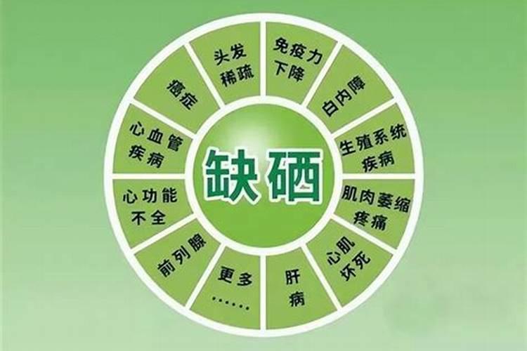 中量元素篇:各种元素的生理作用以及元素缺乏症状表现