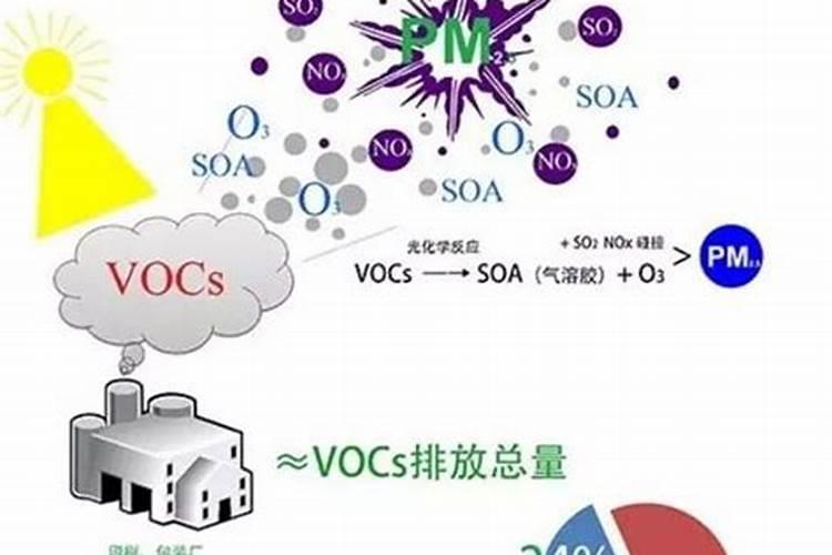 氮肥利用了氮气的什么性质,氮肥是什么肥