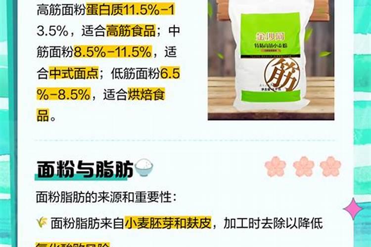 颗粒磷肥中含硫吗