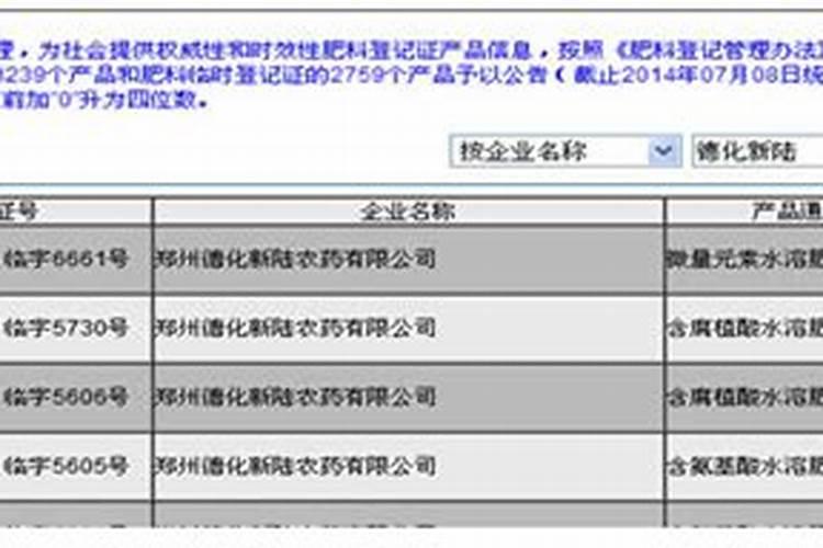 印度多地出现化肥短缺,农民连夜排队购买,为什么印度化肥产量低？