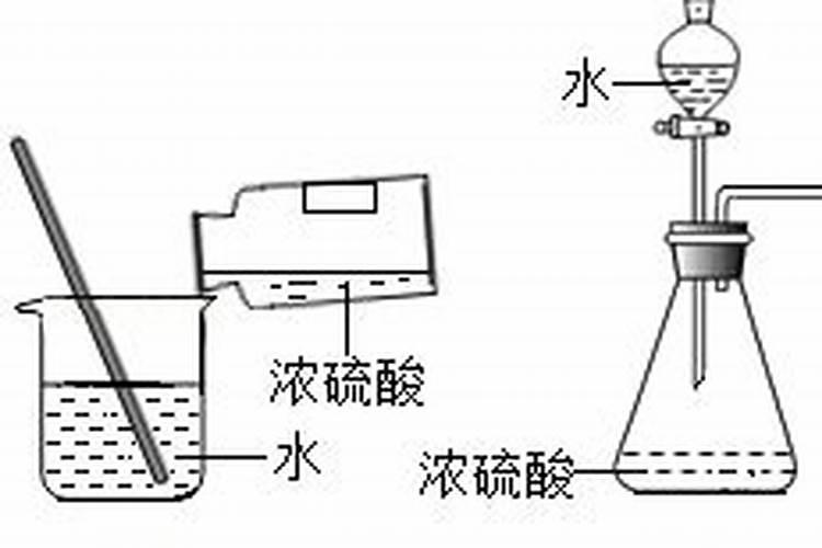 水溶肥和冲施肥有什么区别？