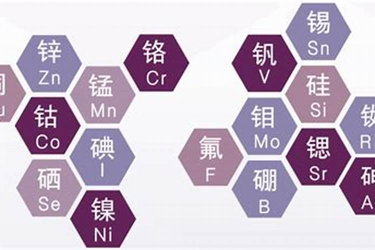 微量元素指的是哪几种？
