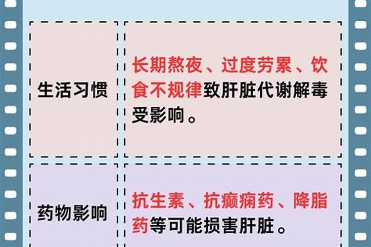 缺微量元素有什么症状