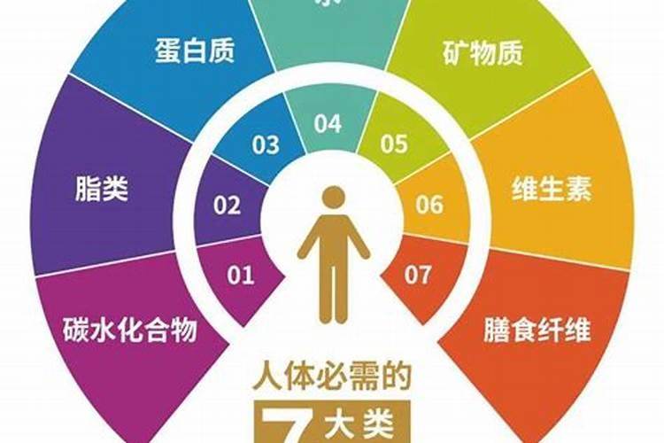 秋季西瓜如何施肥 秋季西瓜施肥方法和时间