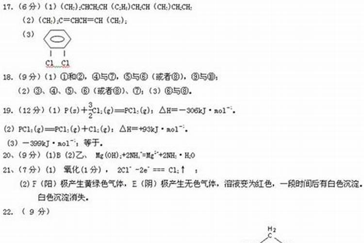 草木灰的使用禁忌有哪些