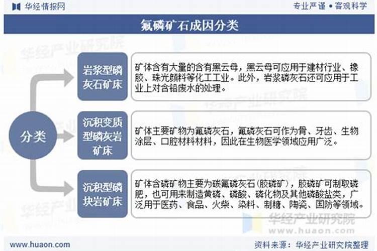 氟硅酸使用注意事项