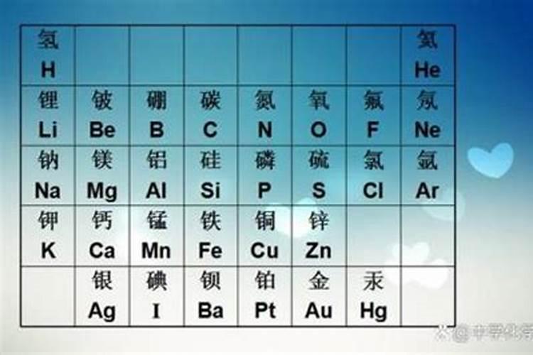 什么是土壤养分