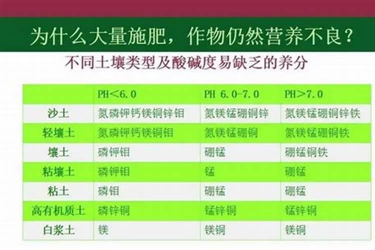 氮磷钾分别状什么