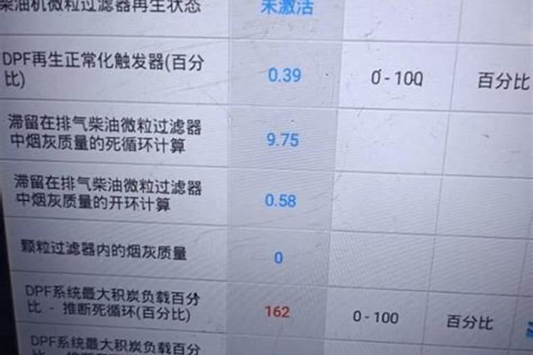 氮肥也叫尿素吗