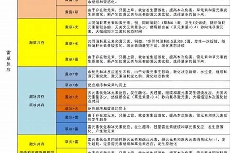 水溶肥是什么肥料