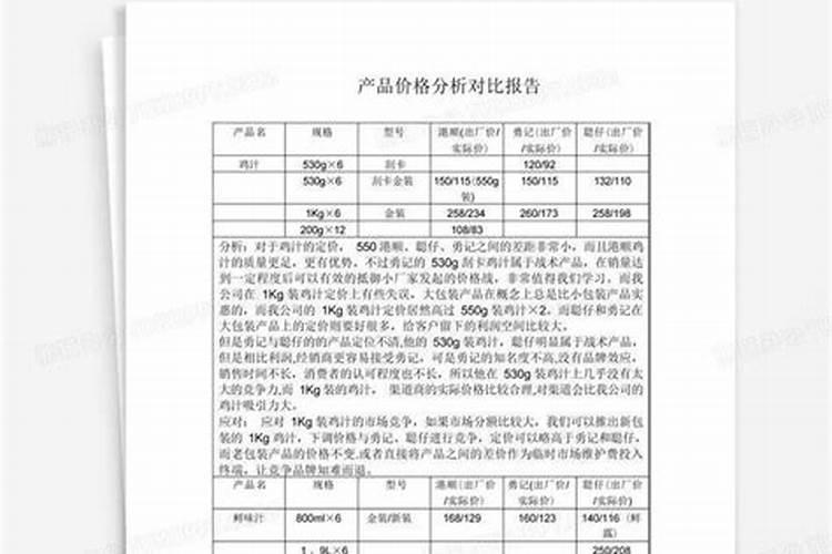 冲施大量元素水溶肥易犯的五大误区是什么呢？