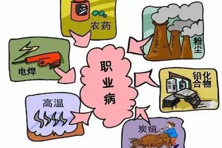 你所在的岗位存在什么危险因素？会造成什么职业病？如何进行防护？