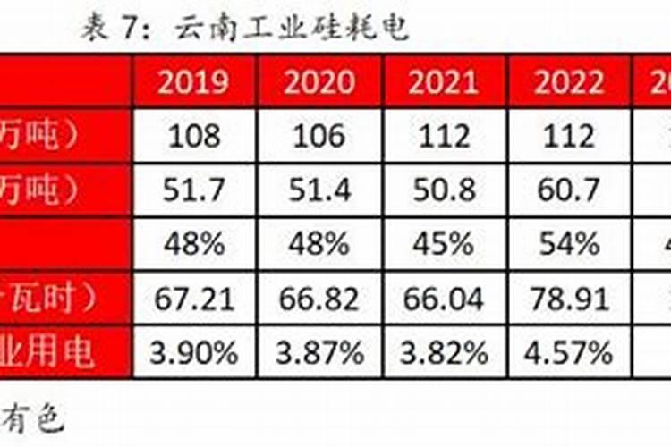 硅肥什么牌子最好