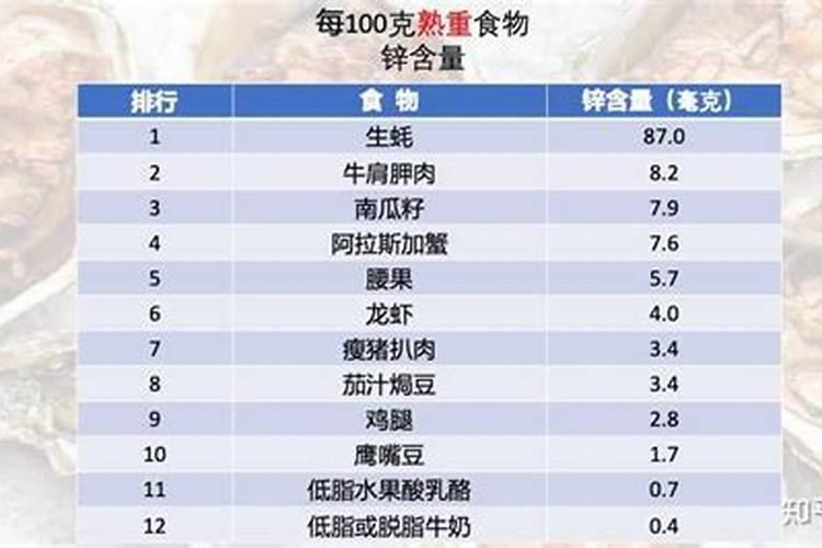 绿花甲是什么