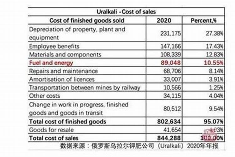 ...钾肥JTPI是新股吗,为啥一开盘就一路飙升,可靠吗？